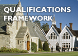 Image of a group of buildings at a university with links to Understand NZ qualifications, Search qualifications and Targeted review Qualifications Framework